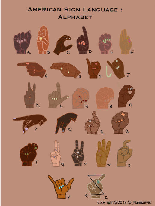ABC Poster, in American Sign Language